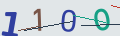 verifycode